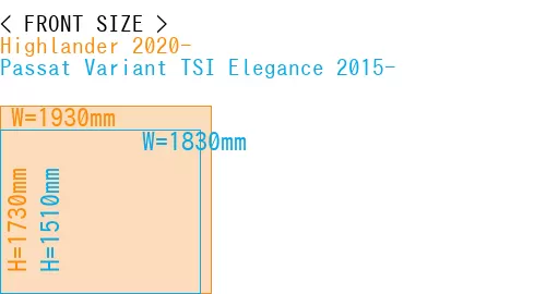 #Highlander 2020- + Passat Variant TSI Elegance 2015-